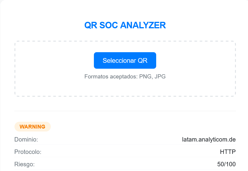 QR SOC Analyzer